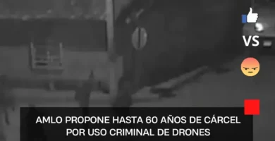 Drones crimen México
