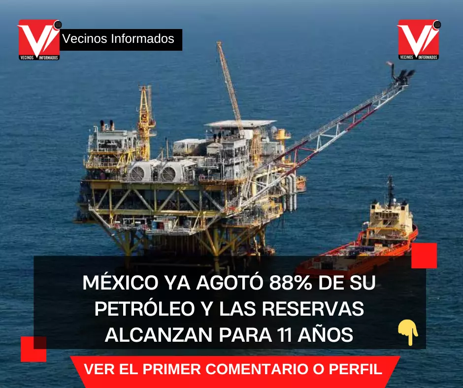 México ya agotó 88% de su petróleo y las reservas alcanzan para 11 años