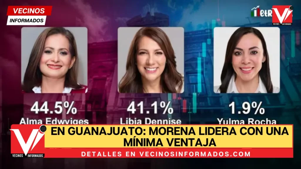 Encuesta MetricsMX en Guanajuato: Morena lidera con una mínima ventaja