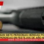 Suman siete personas heridas por balas perdidas en festejos de Año Nuevo en Culiacán