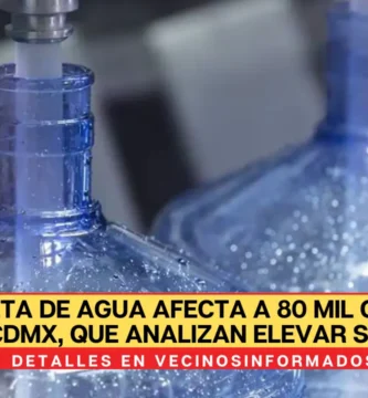Falta de agua afecta a 80 mil comercios en CDMX, que analizan elevar sus precios