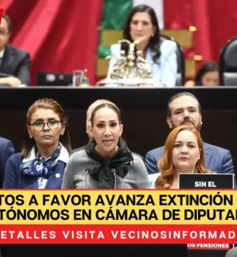 ¿Qué pasará con las funciones de los organismos?