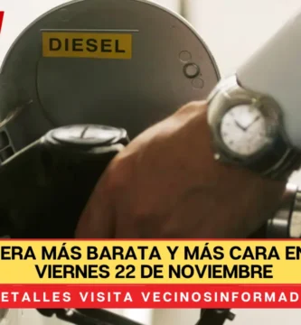 La gasolinera más barata y más cara en CDMX, hoy viernes 22 de noviembre