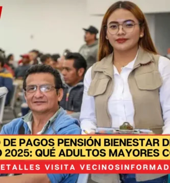 Calendario de Pagos Pensión Bienestar del 13 al 18 de Enero 2025: Qué Adultos Mayores Cobran