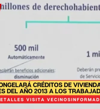 Infonavit congelará créditos de vivienda otorgados antes del año 2013 a los trabajadores
