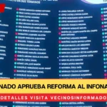 Senado aprueba reforma al Infonavit