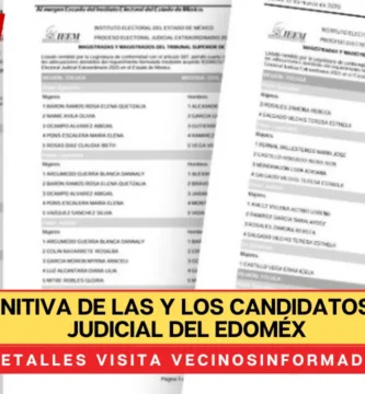 Lista definitiva de las y los candidatos al Poder Judicial del Edoméx