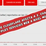 Falla de Cloudflare afecta a X, ChatGPT y múltiples servicios web a nivel mundial